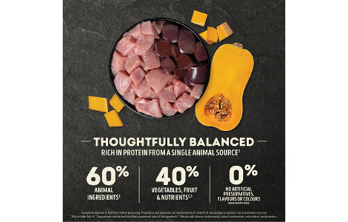 Acana Pork with Squash 5.4kg