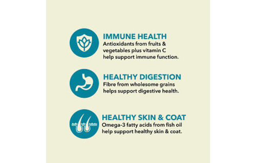 Acana Classics Wild Coast Dog 2kg