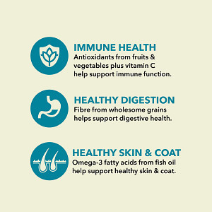 ACANA WILD COAST RECIPE 2kg 2袋セット 71XpQXCumxL._UF1000,1000_QL80_.jpg