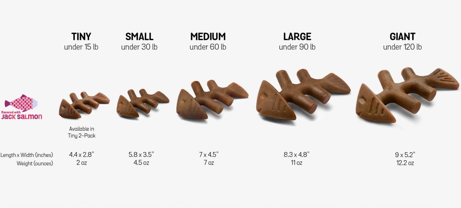 Benebone Fishbone Giant