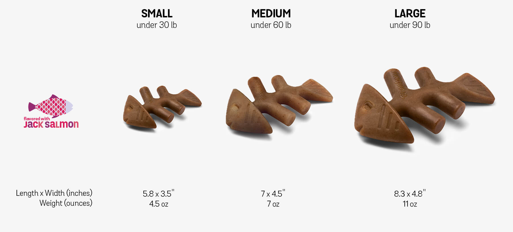 Benebone Fishbone Small
