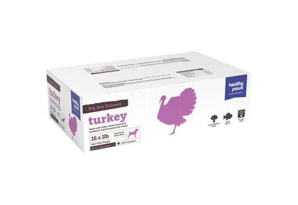 Healthy Paws Big Box Dinners - Turkey 16 x 1Lb