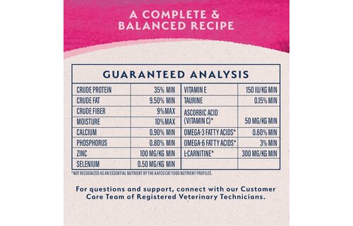 Natural Balance Fat Cat Low Calorie Cat 6 lb