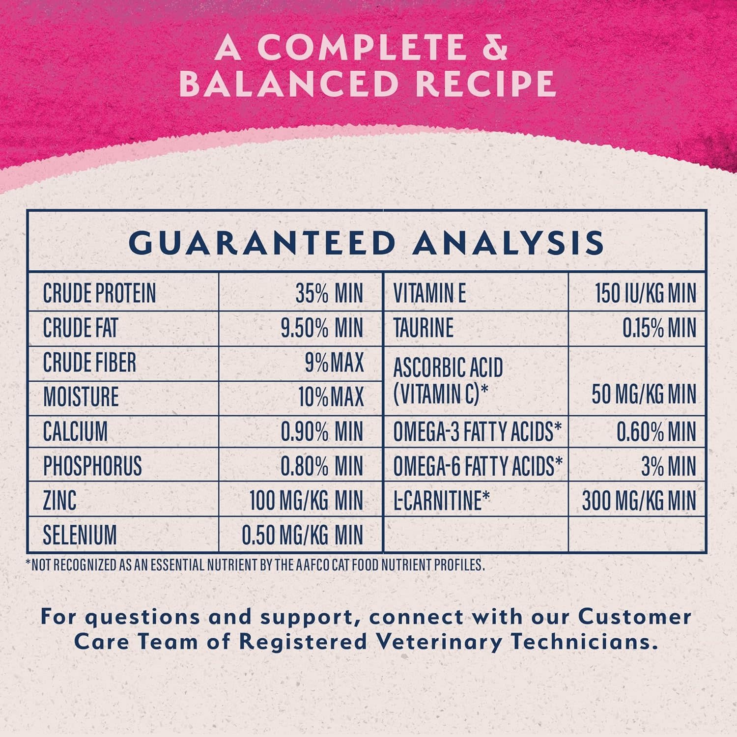 Natural Balance Fat Cat Low Calorie Cat 6 lb