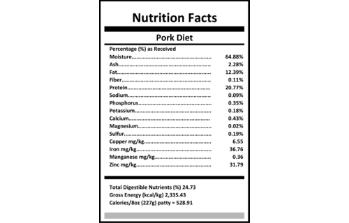 Carnivora Pork Diet 4lb