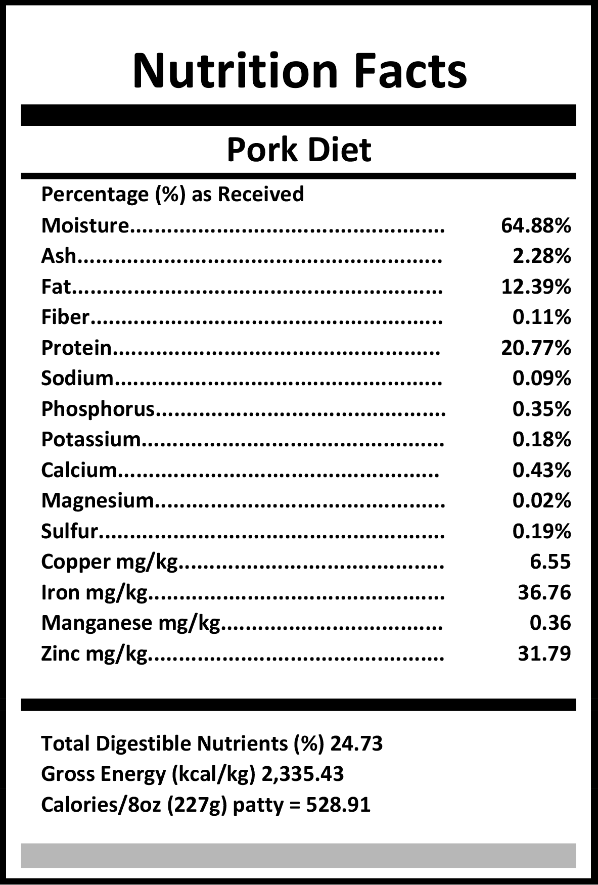 Carnivora Pork Diet 4lb