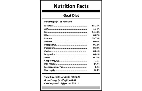 *Disc Size*Carnivora Goat Diet 25lb