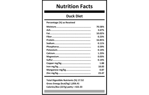 Carnivora Duck Diet 4lb