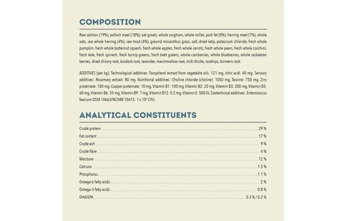 Acana Healthy Grains Sea To Stream Recipe 10.2kg