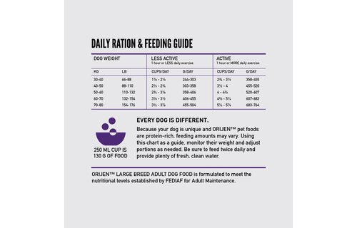 Orijen Large Breed Adult 11.4kg