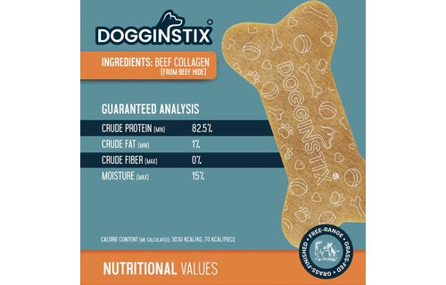 Dogginstix Beef Collabone