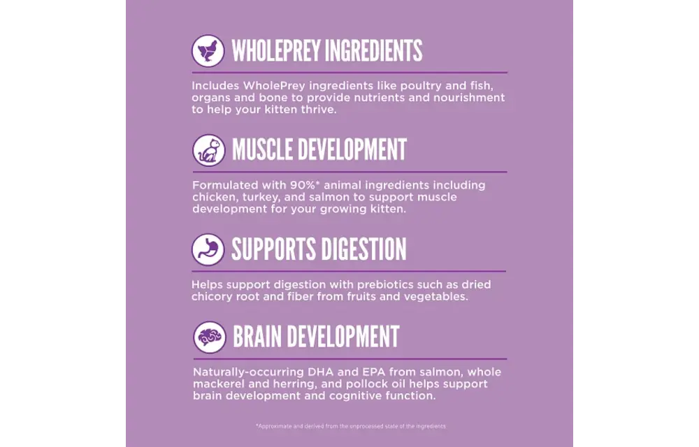 Orijen Kitten 3.17kg