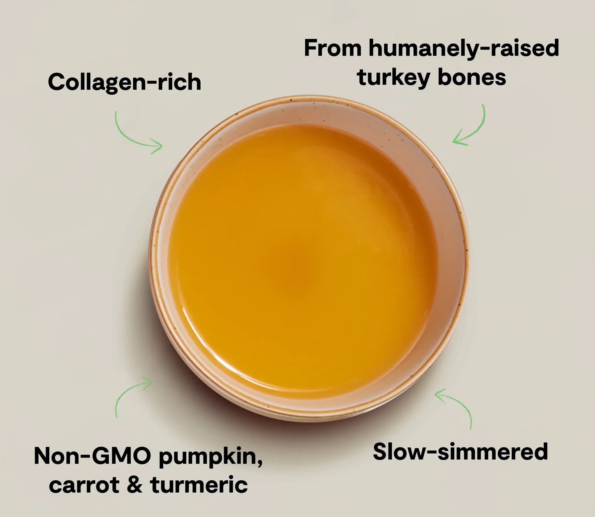 Open Farm Bone Broth - Turkey 33.8oz