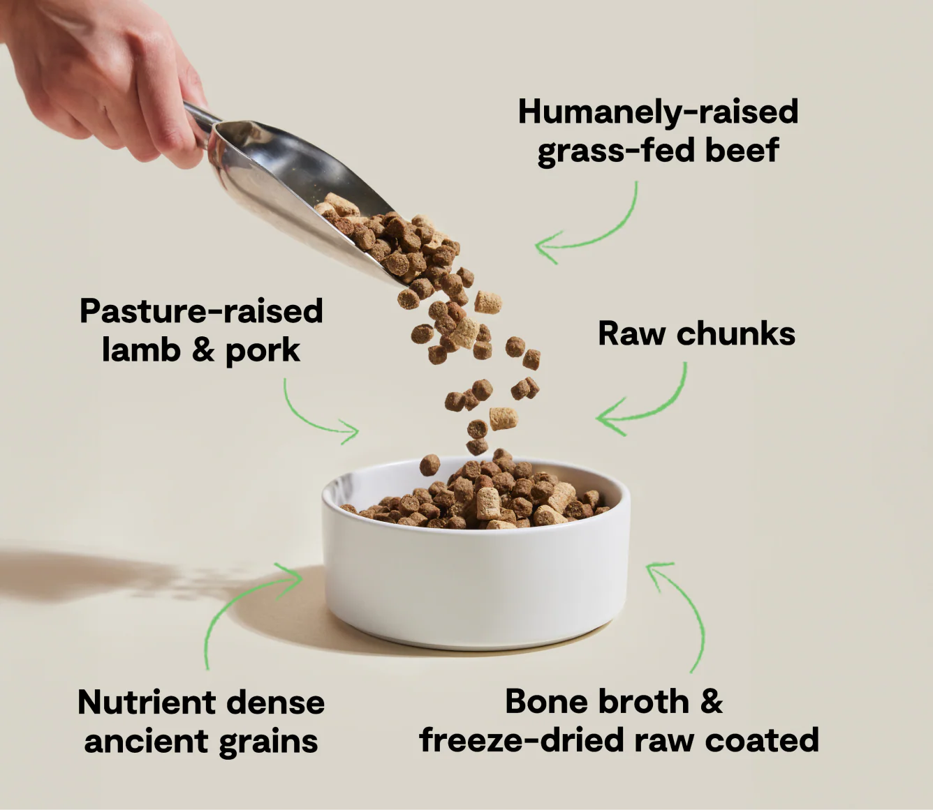 Open Farm Dog RawMix Ancient Grain Front Range 20lb