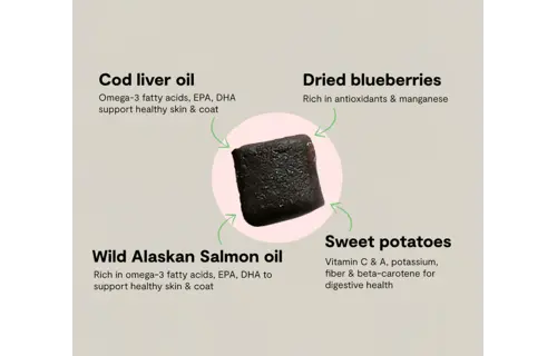 Open Farm Dog Skin & Coat Chews 90ct