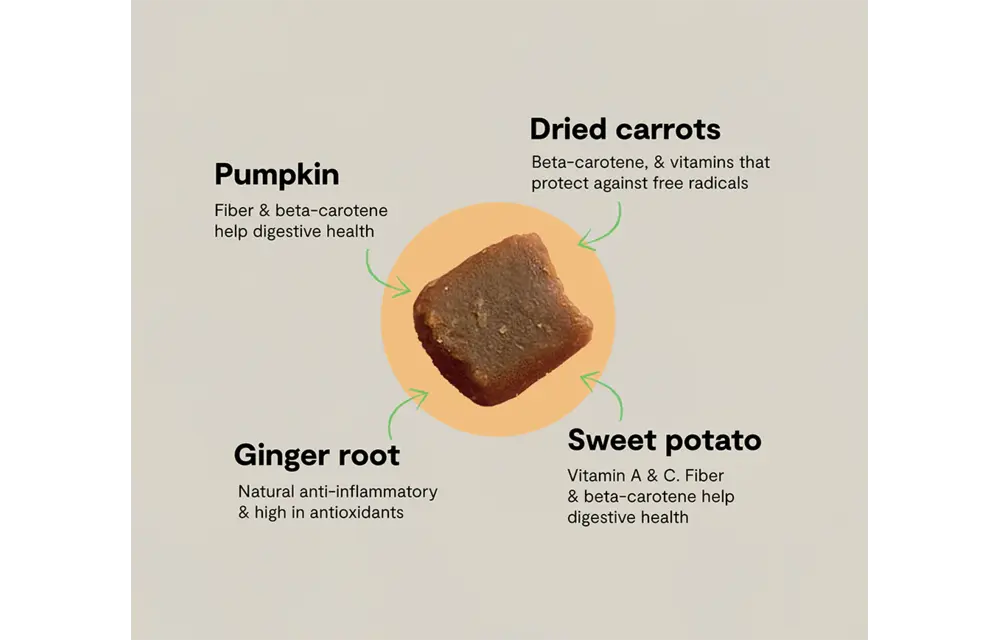 Open Farm Dog Supplement Probiotic Chews 90ct