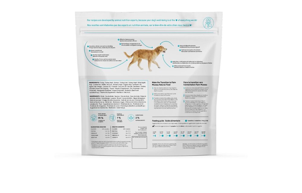 Faim Museau Raw Dog Food Solution Turkey & Salmon 2.72kg