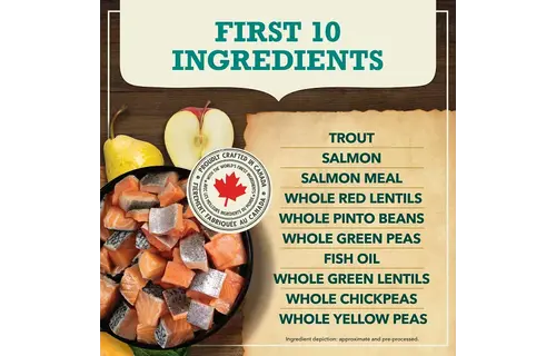 Acana Dog Coldwater Fish Recipe 2 kg