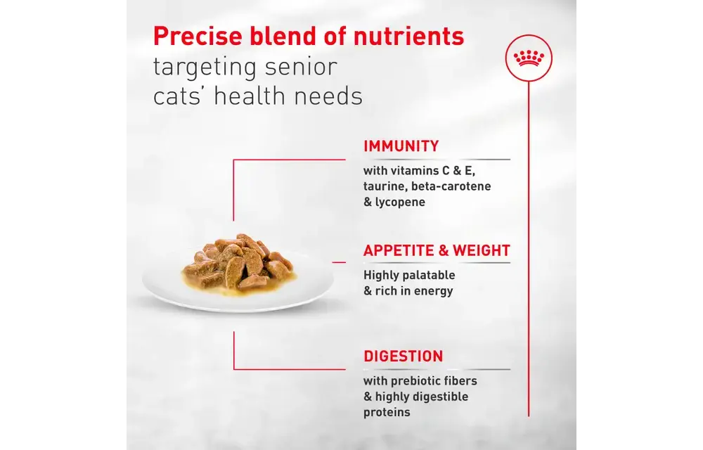 Royal Canin FHN Aging 11+ Thin Slices 85g