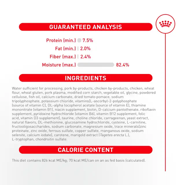 Royal Canin FHN Aging 11+ Thin Slices 85g