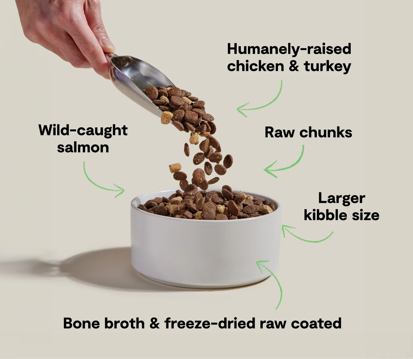 Open Farm Dog Rawmix Ancient Grains Large Breed Turkey & Chicken 20lb