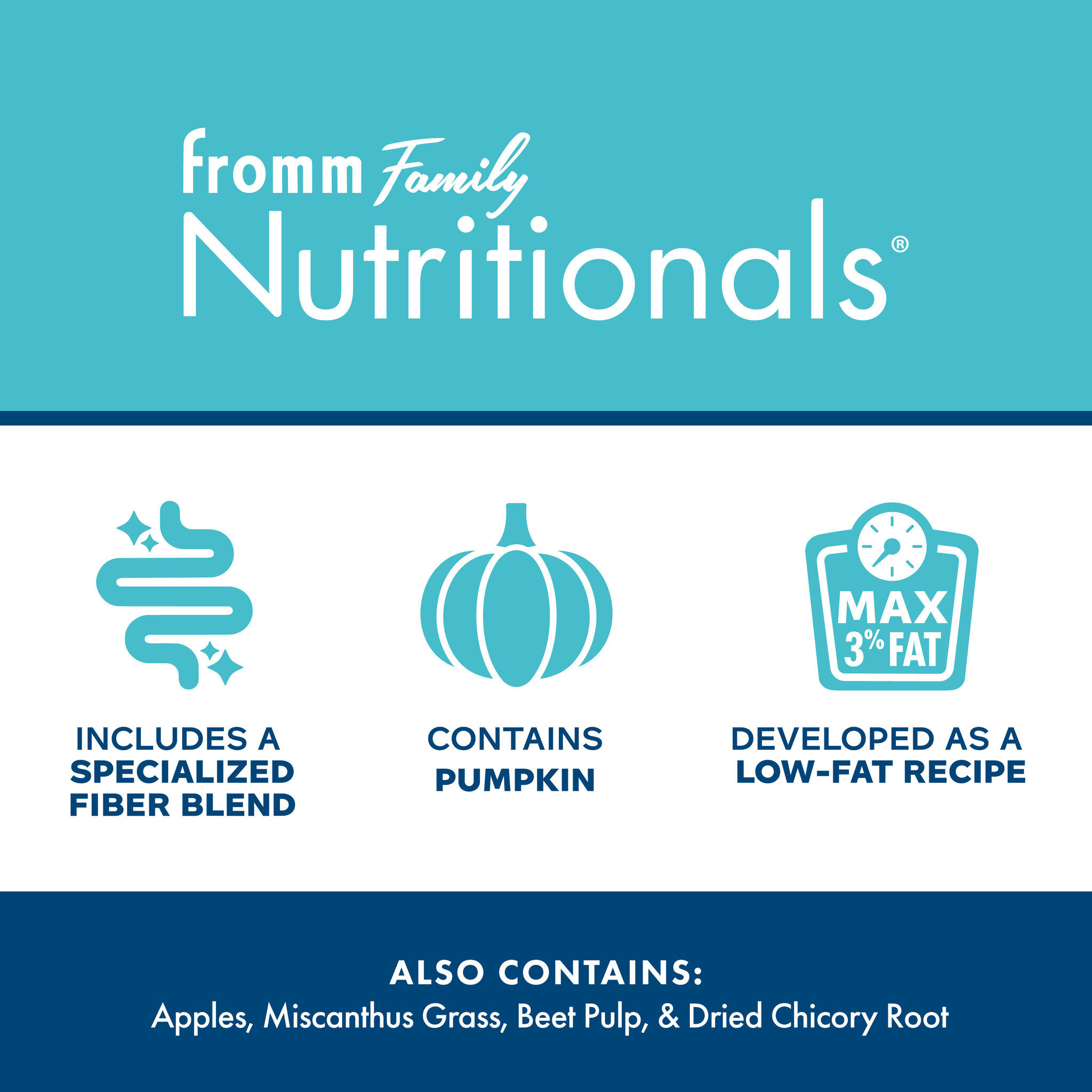 Fromm Dog Nutritionals Supplement Digestive Support LowFat 13oz