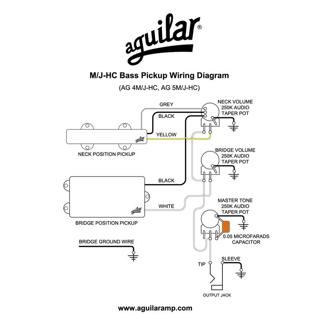 Aguilar AG 5M/J-HC 5-String Music Man Style/Jazz Bass Pickup Set