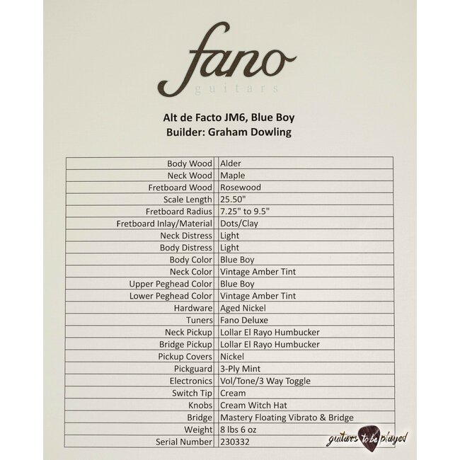 Fano JM6 Alt de Facto Lollar El Rayos w/ Mastery Vibrato – Blue Boy