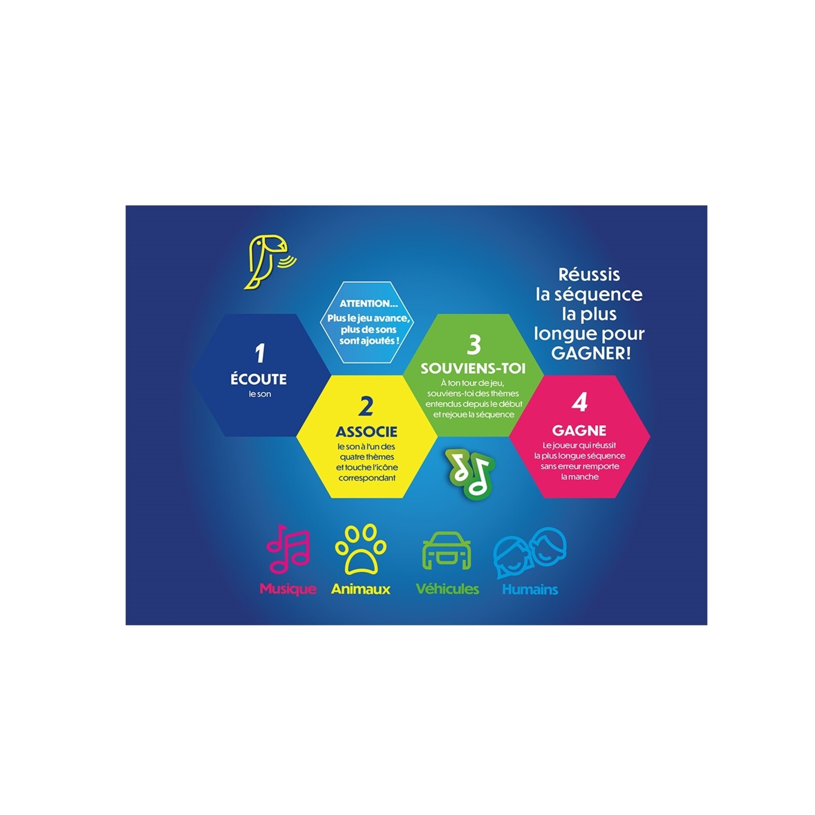 Kid Resound - Le jeu des séquences sonores VF (Vente Finale)