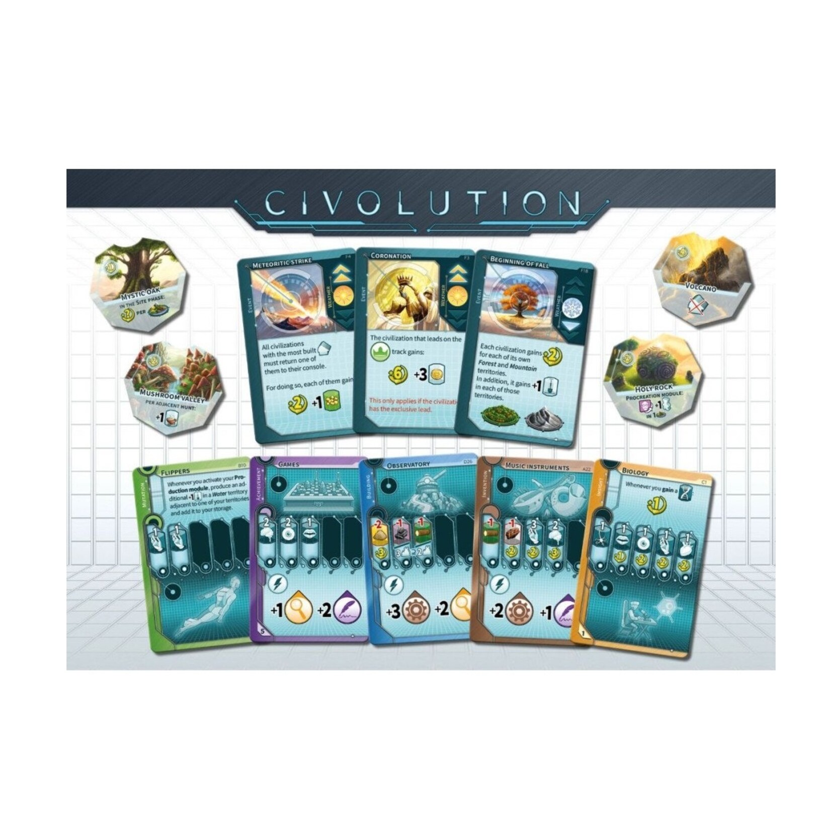 Civolution FR