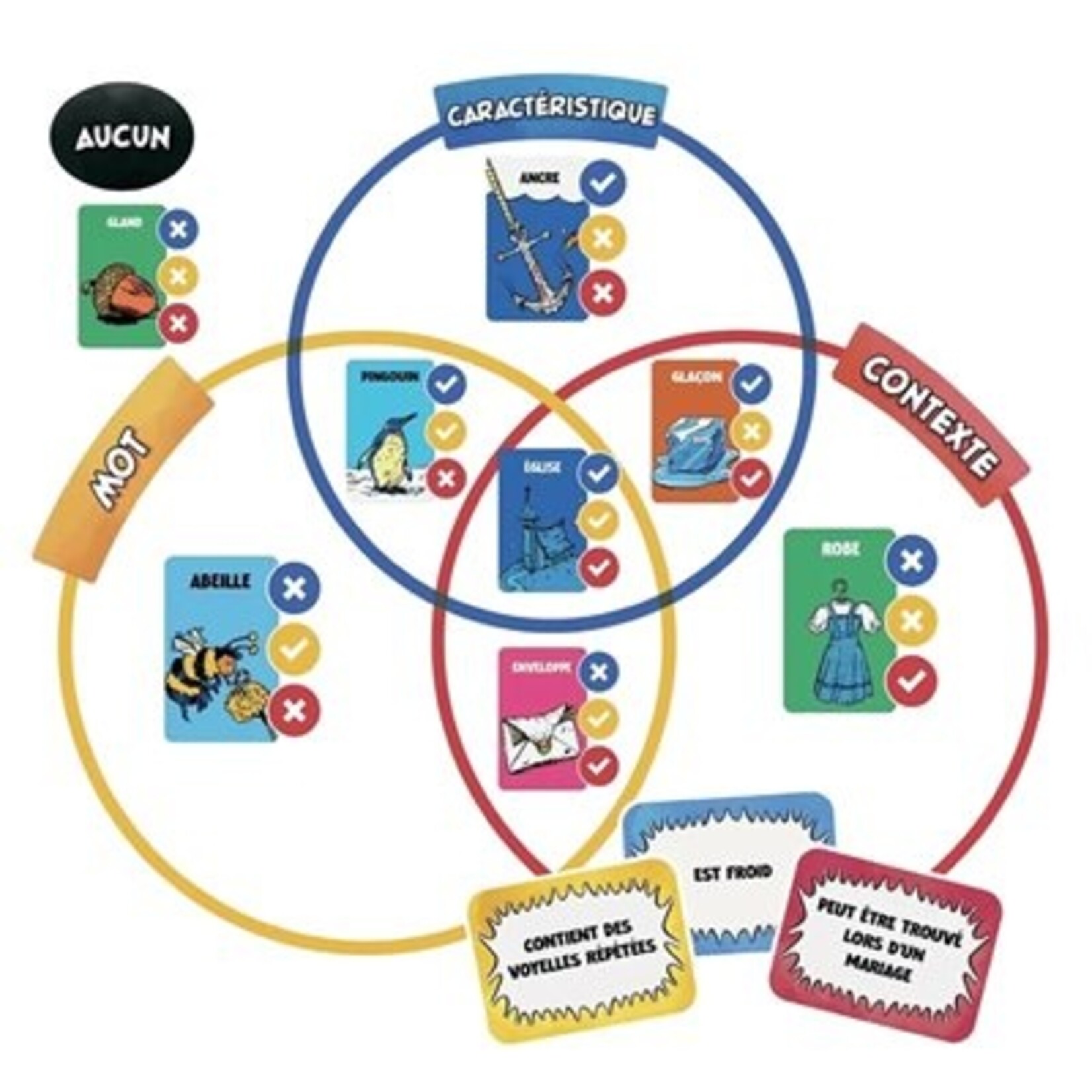 Matagot Trucs en Stock FR