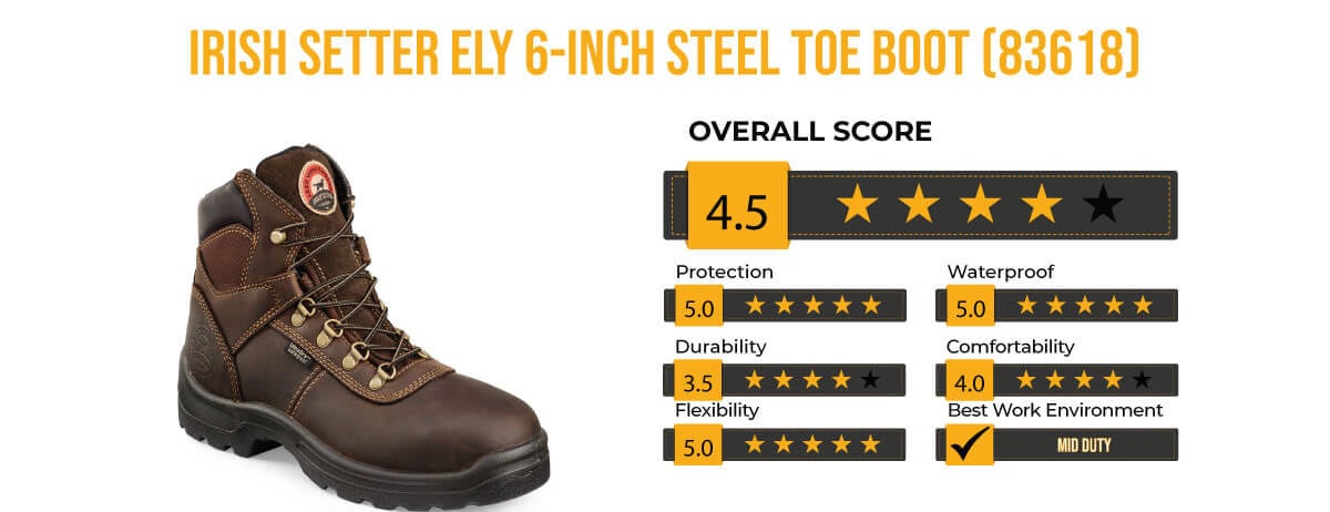 Irish Setter Ely 6-inch Steel Toe Boot 83618