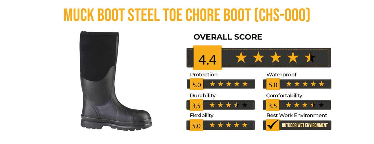 Muck Boot Steel Toe Chore Boot CHS-000