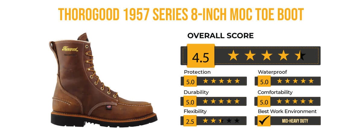 Moc toe clearance boots meaning