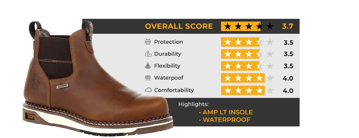 Best slip on sales work boots 2018