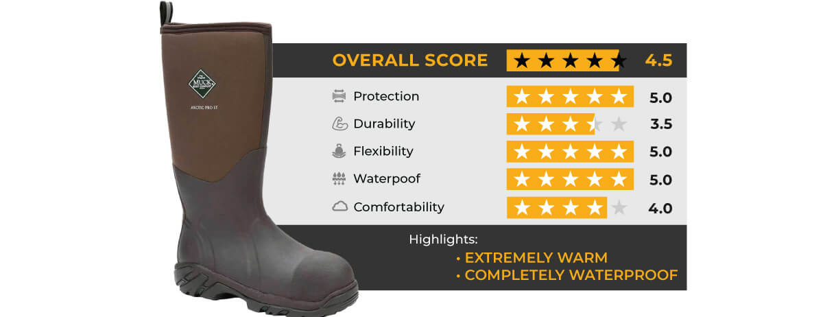 Muck Boot Arctic Pro Pull-On Boot