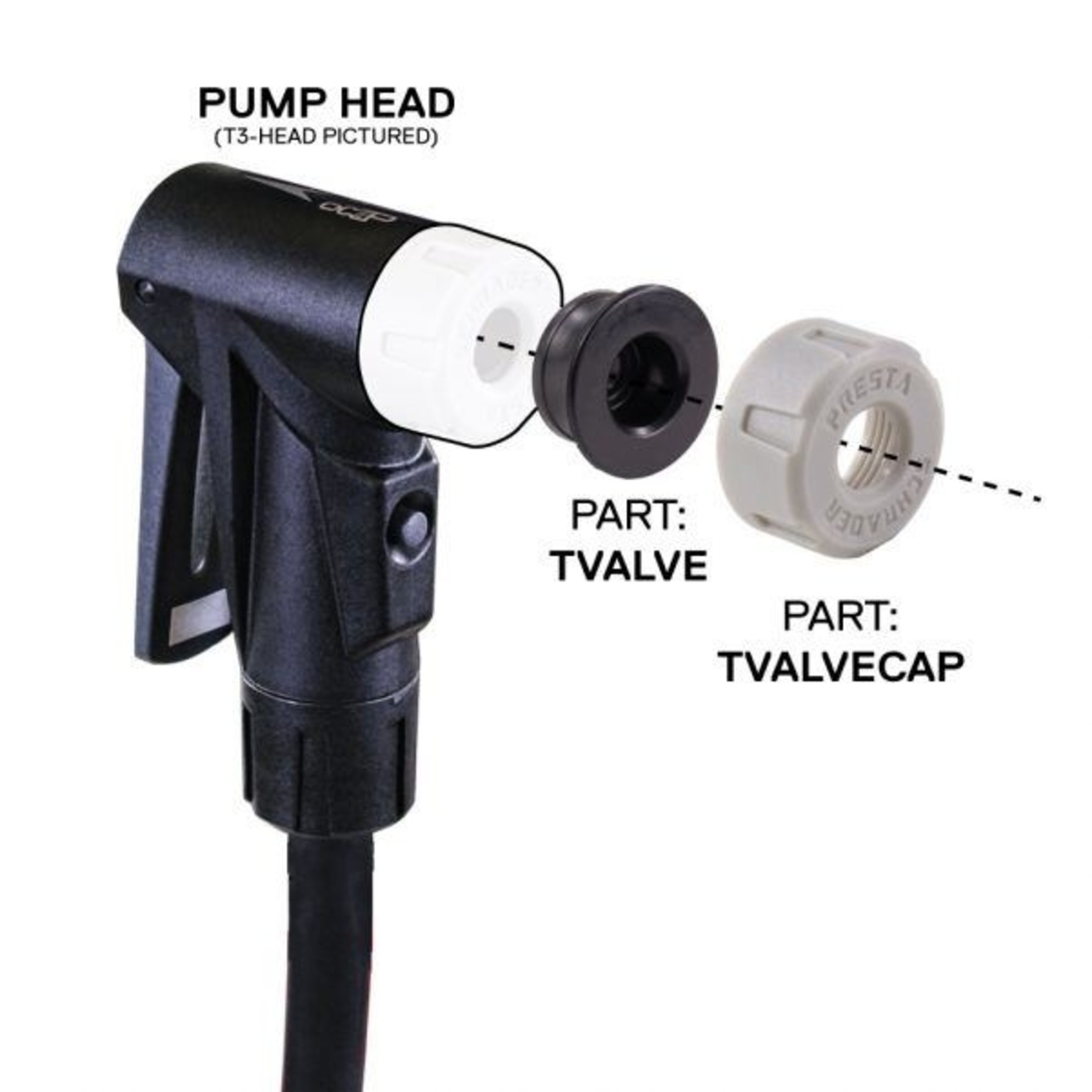 Serfas floor pump sale