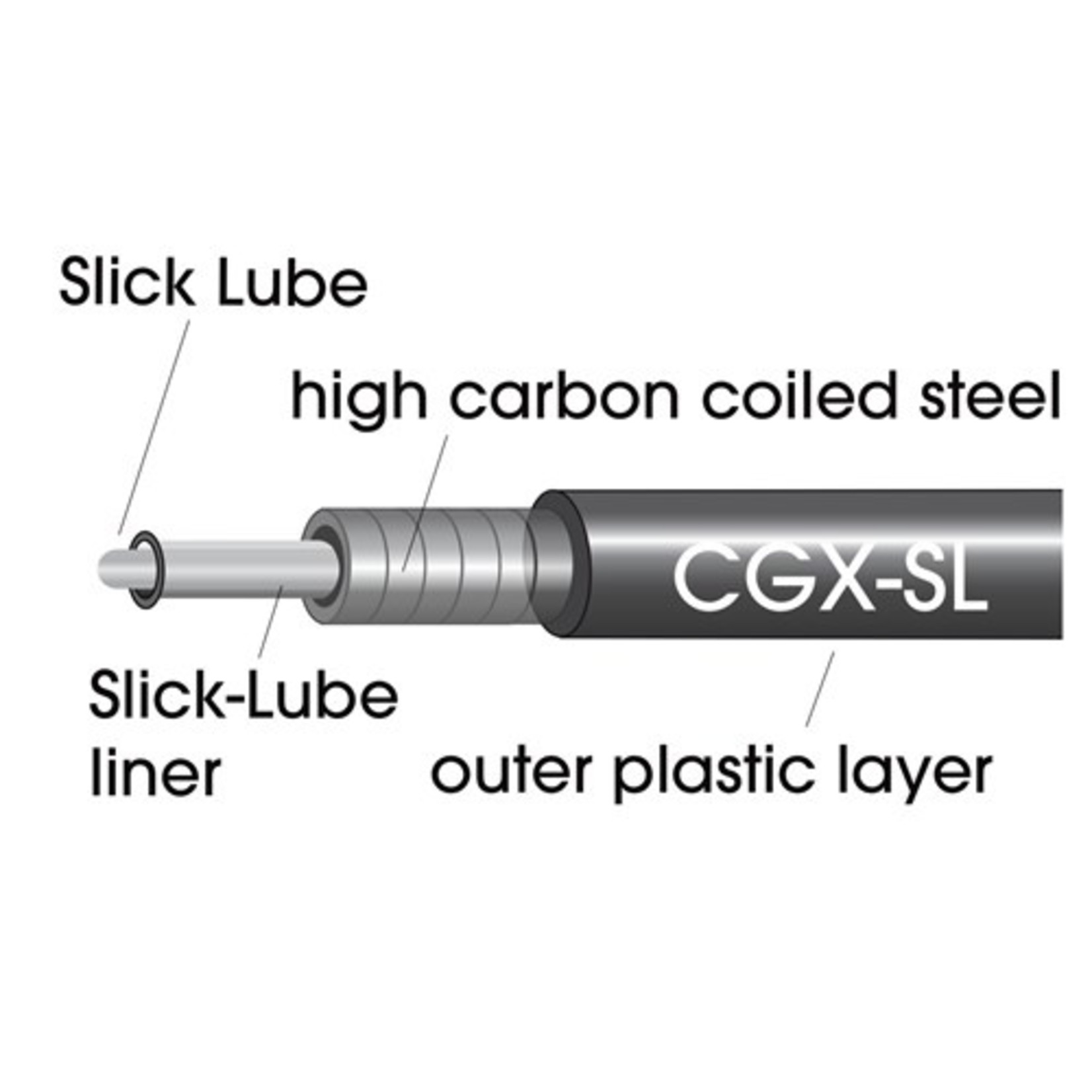 Jagwire Jagwire Outer Brake Carbon Casing Slick Lube Liner Steel CGX-SL - Black