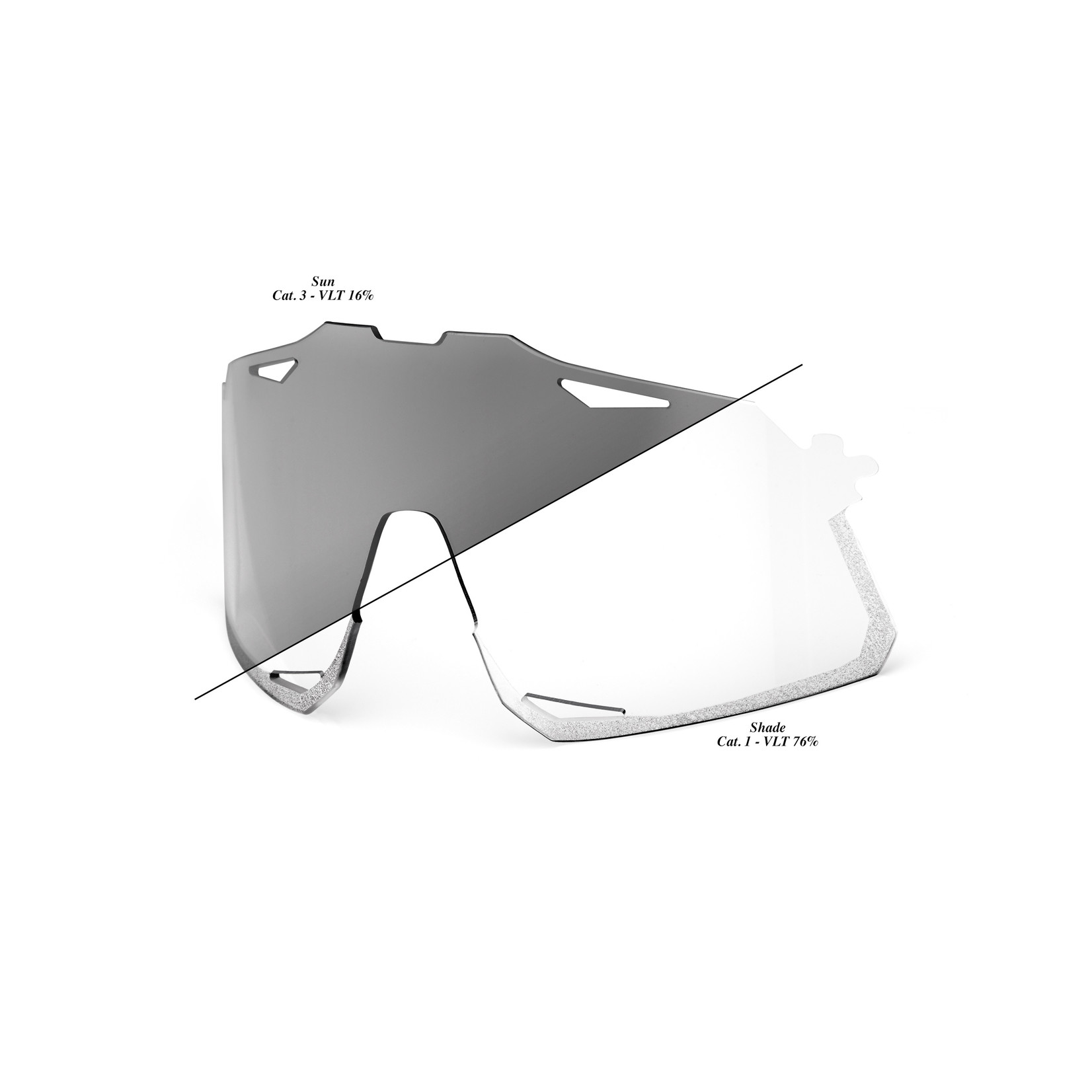 Hypercraft Bike Sunglasses Replacement 
