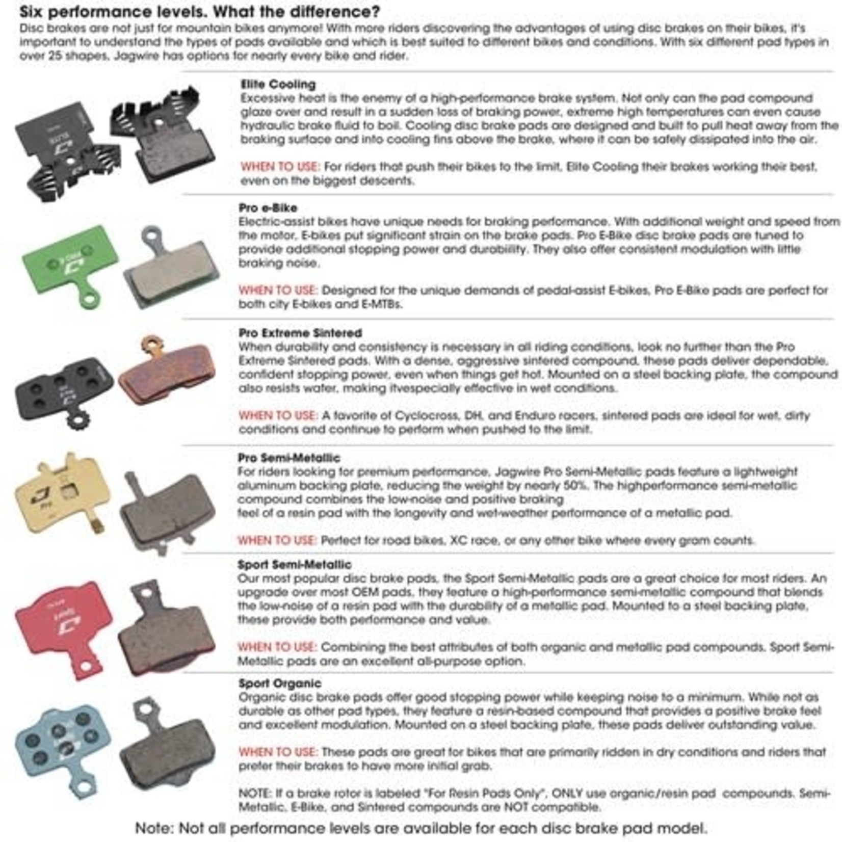 Jagwire Jagwire Disc Brake Pads - SRAM/Avid G2 Ultimate,G2 RSC,G2 RS,G2 R Elite Cooling