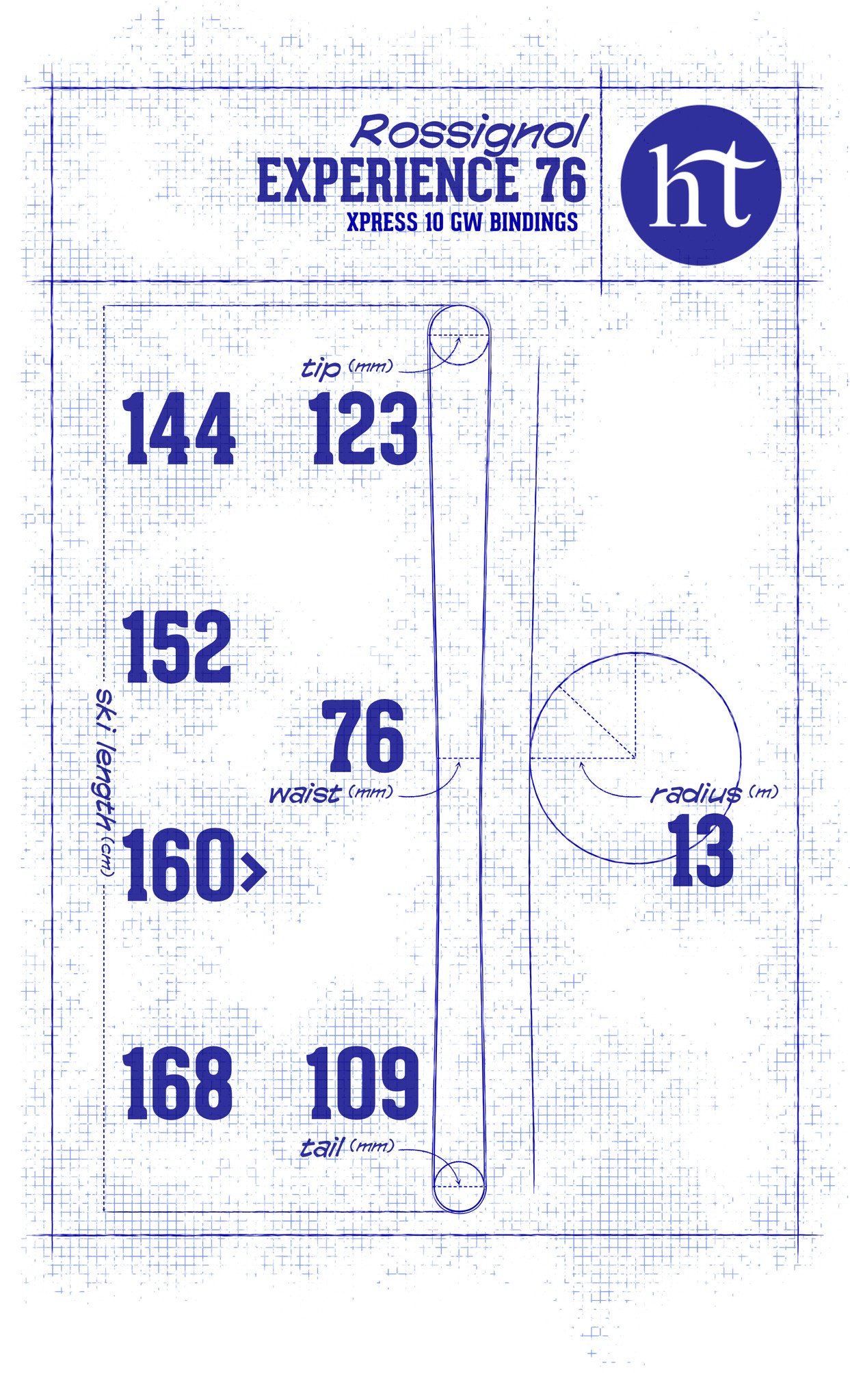 Rossignol Exp 76 2023 Specs