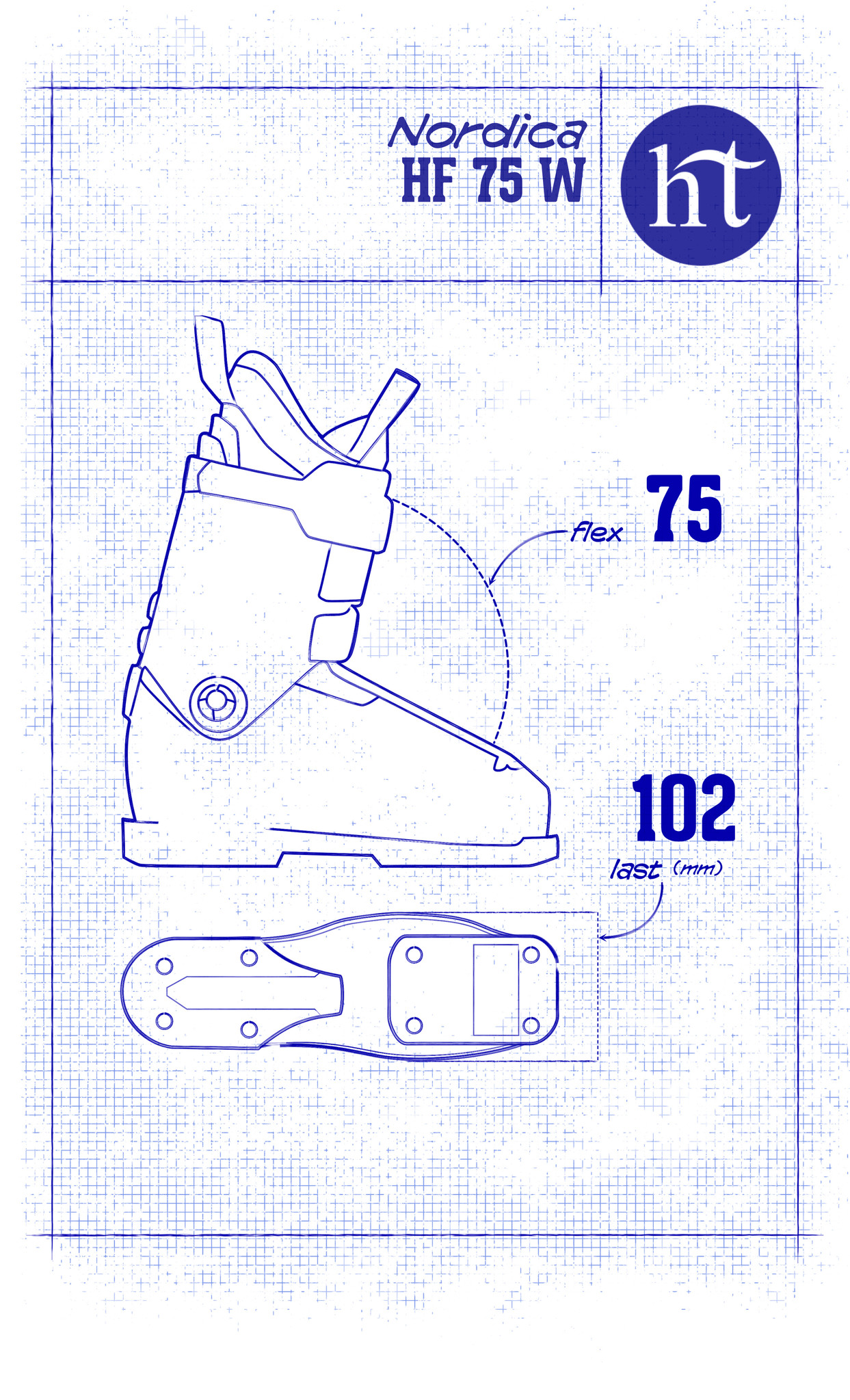 Nordica HF 75 W Specs