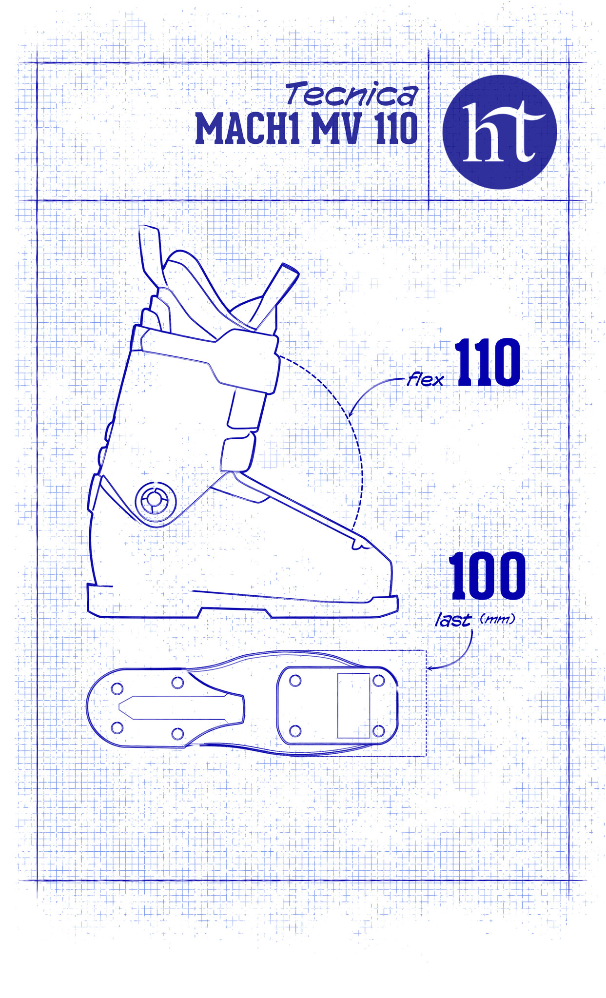 Tecnica Mach1 MV 110 Specs