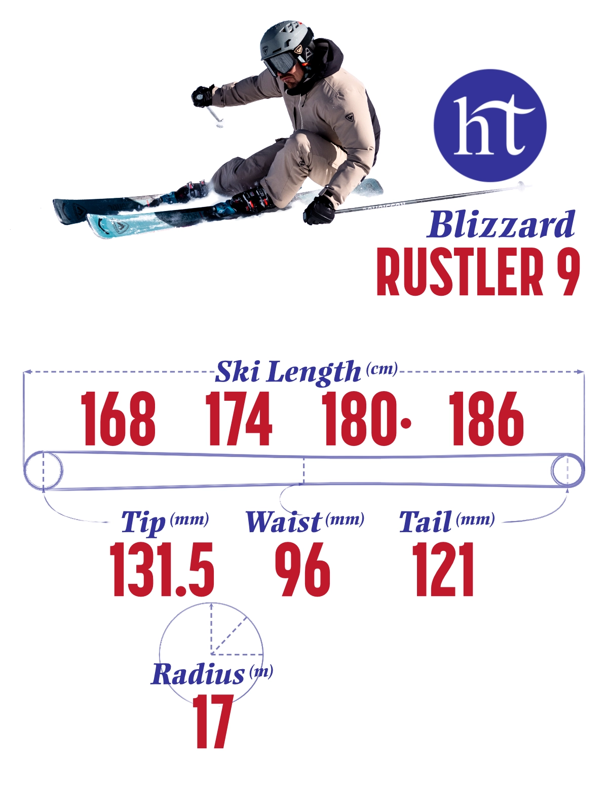 Blizzard Rustler 9 Specs