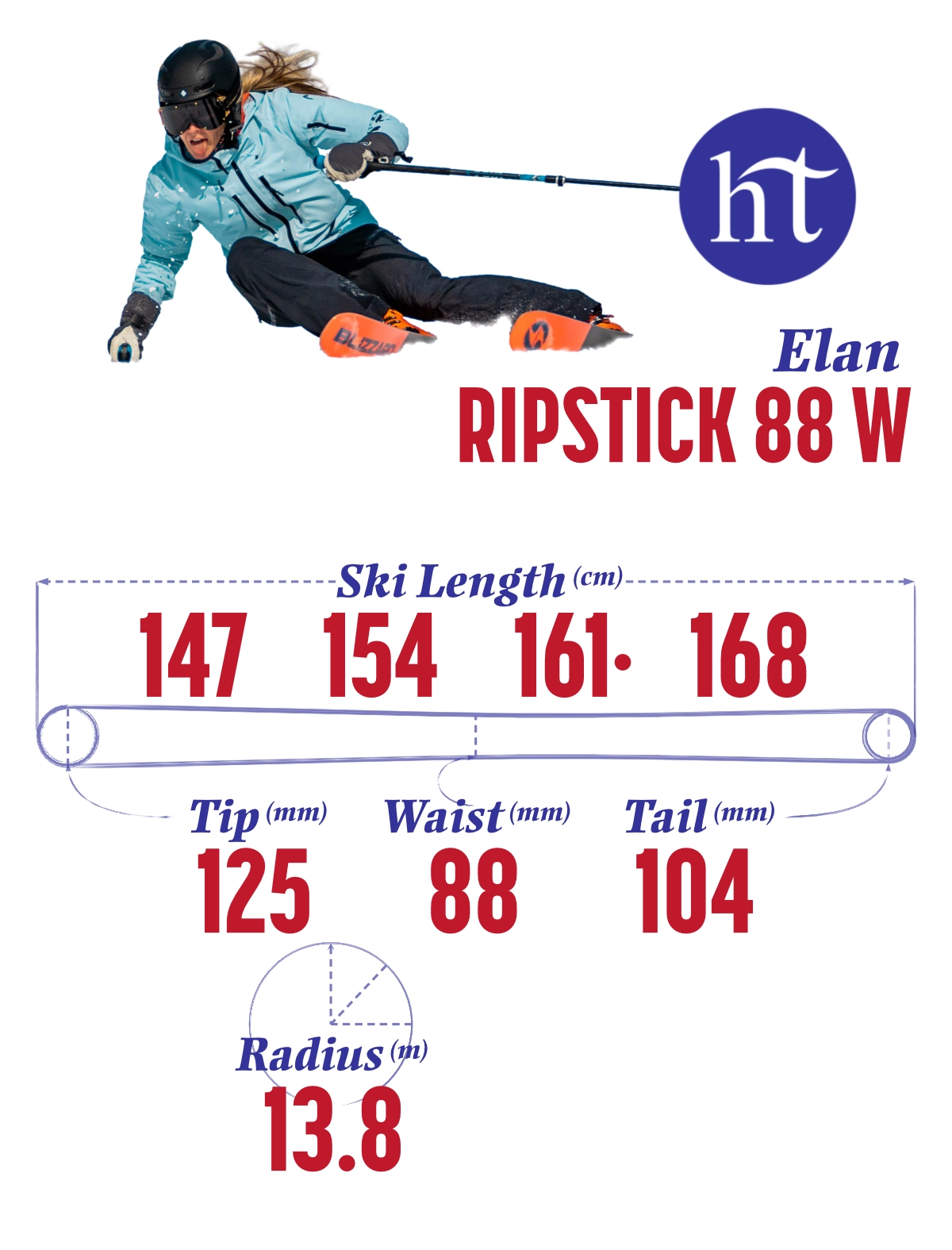 Elan Ripstick W 88 Specs