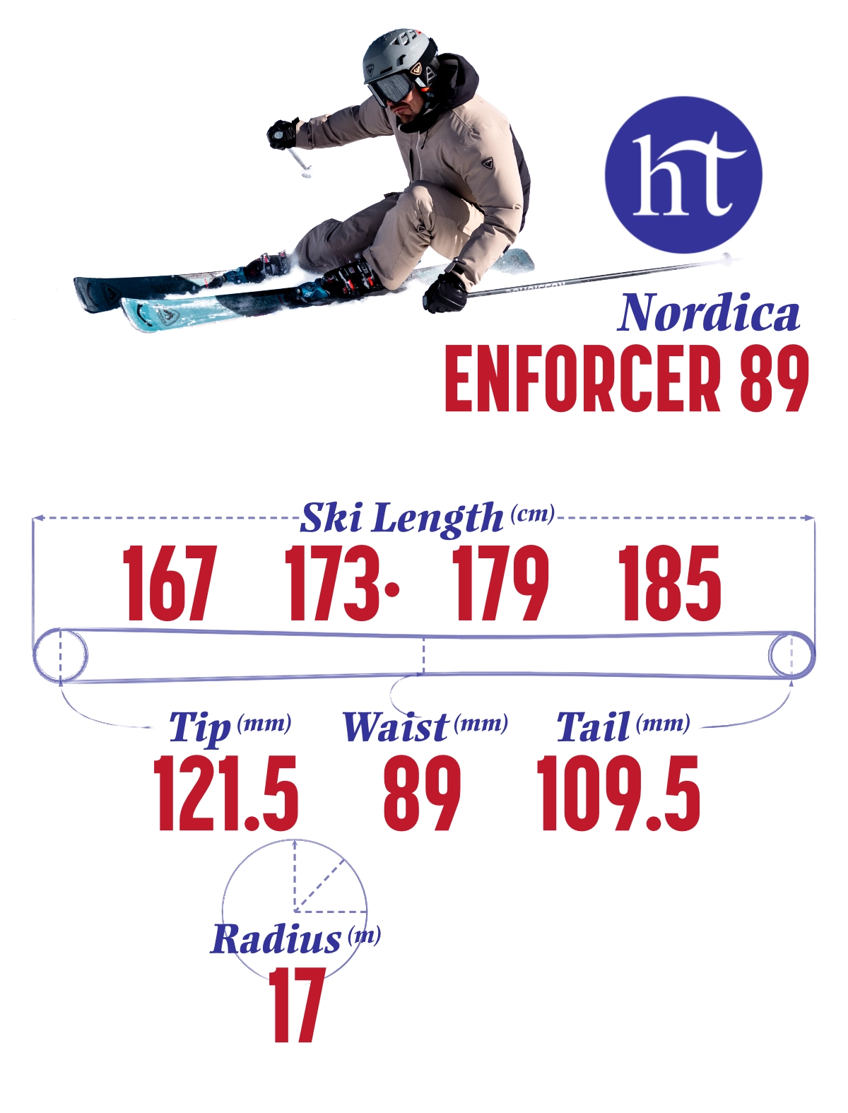 Nordica Enforcer 89 Specs