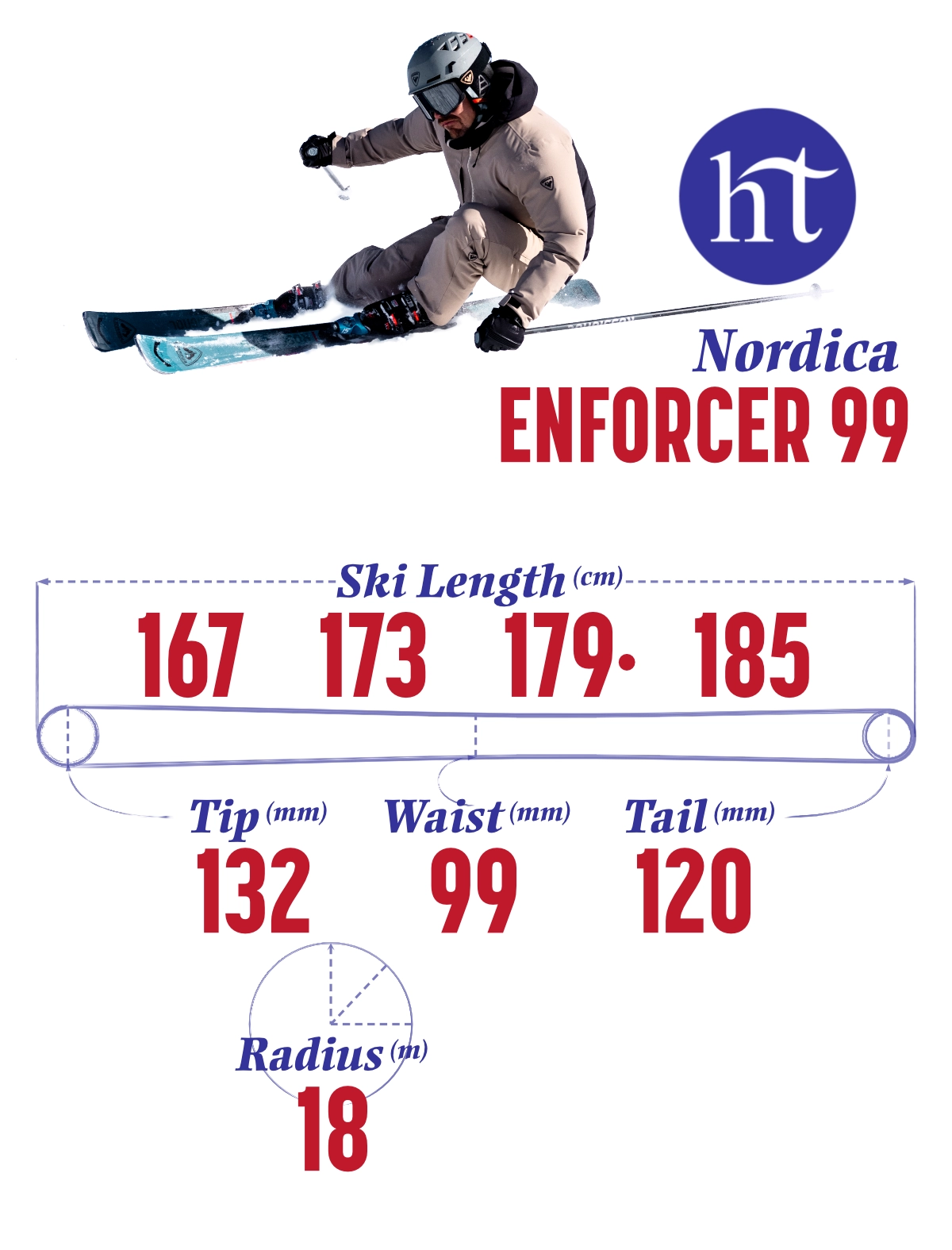 Nordica Enforcer 99 Specs