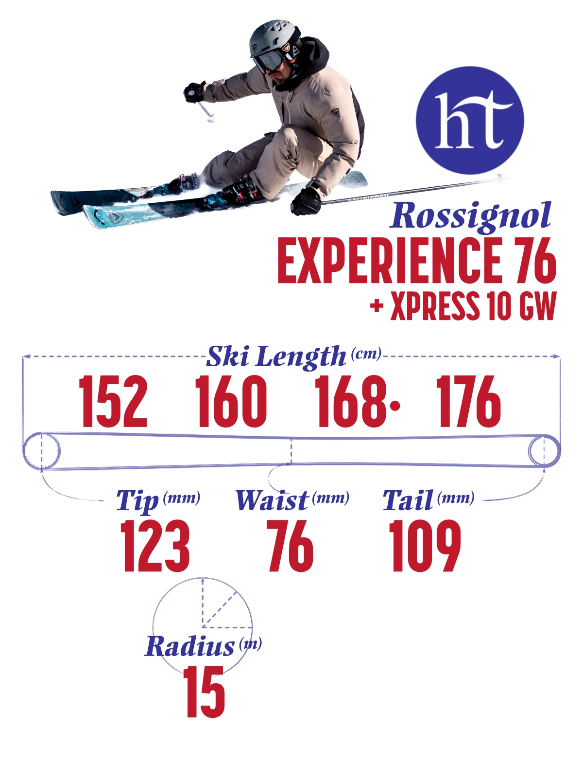 Rossignol Experience 76 Specs