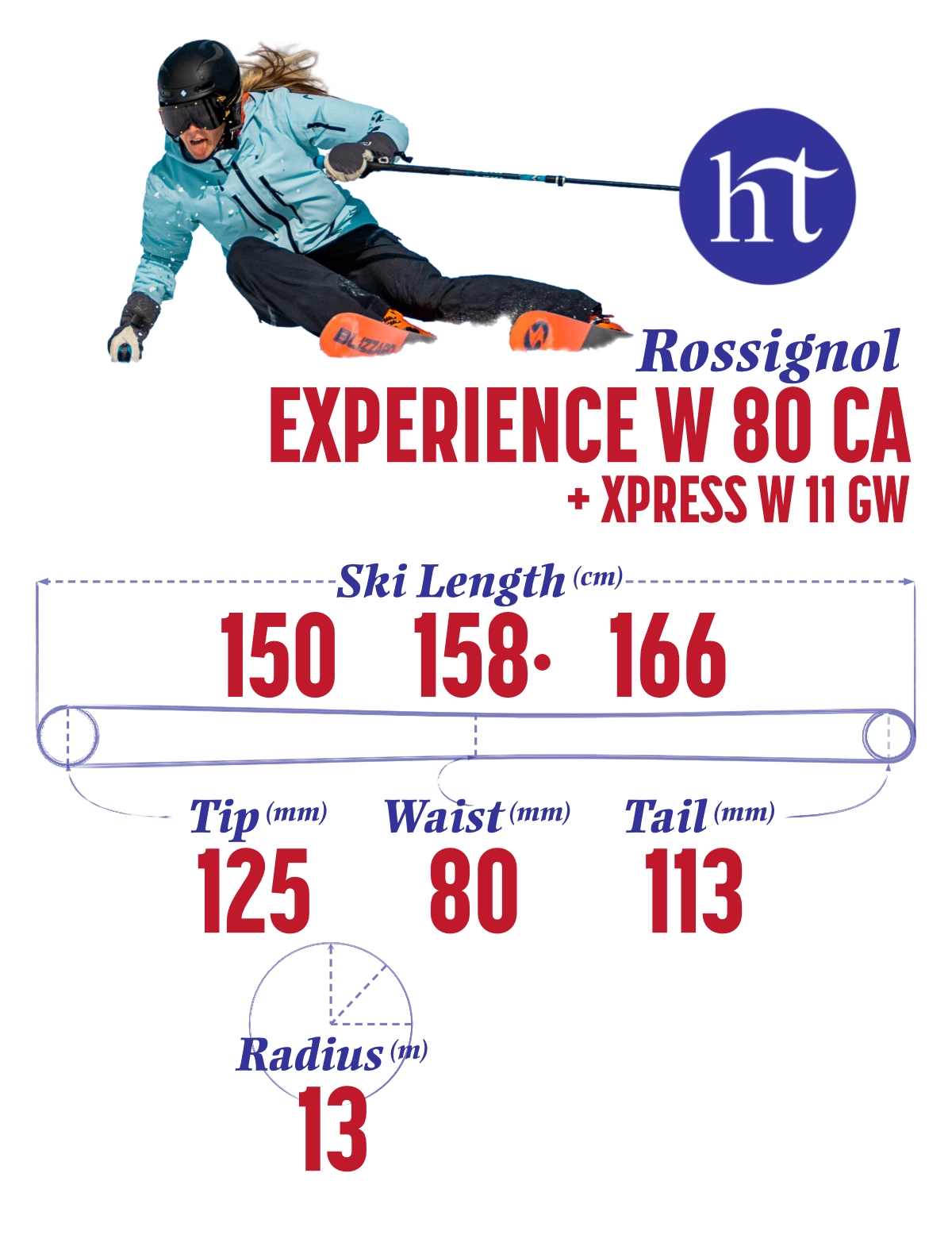 Rossignol Experience W 80