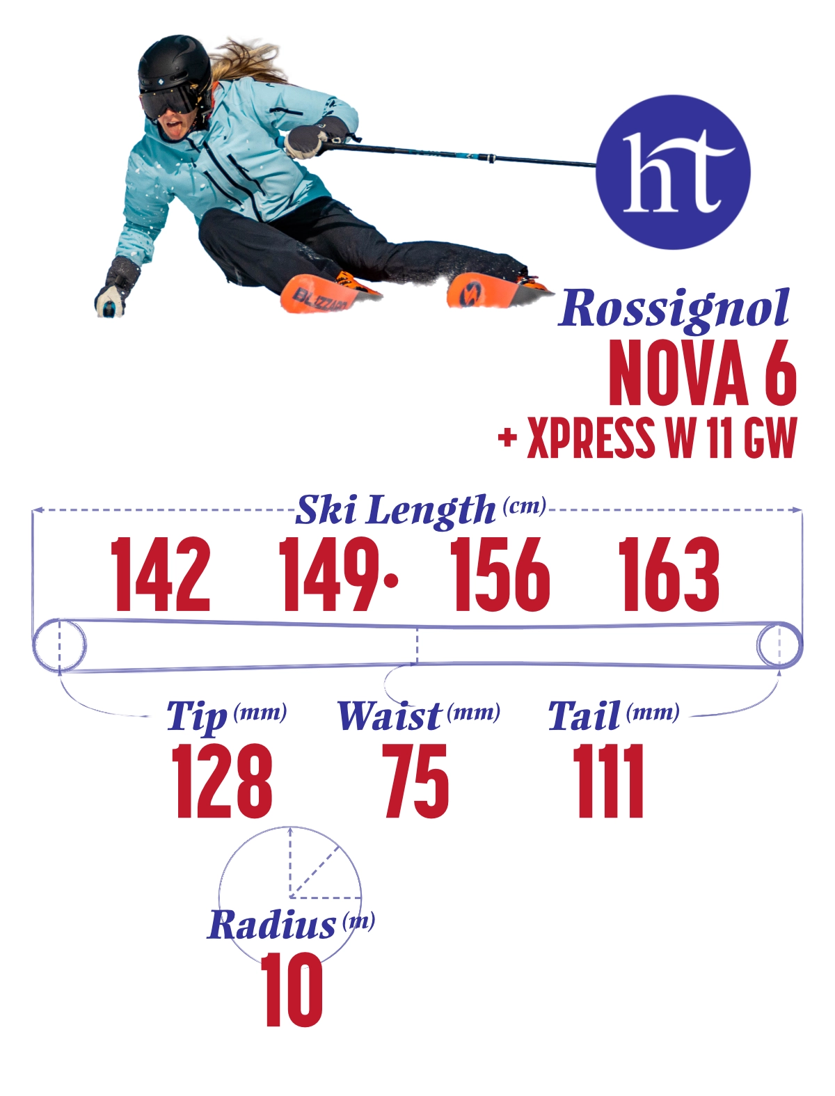 Rossignol Nova 6 Specs